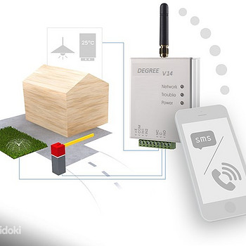 Gsm/ 2SIM модуль- открыть ворота, шлагбаум, отопление и др