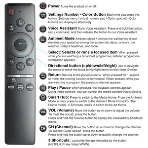 Pult TV Samsung,LG,Sharp,Finlux,Sony, JVC,Smart TV,G10S (4 foto / 10)