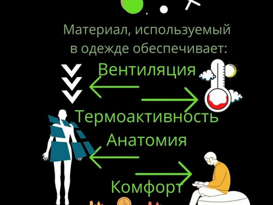 Термоактивное белье зимнее польское NORDCAMP|Акция-Н.Год!