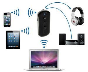 Bluetooth V3.0 Стерео адаптер громкой связи Музыкальный прие (1 фото из 3)