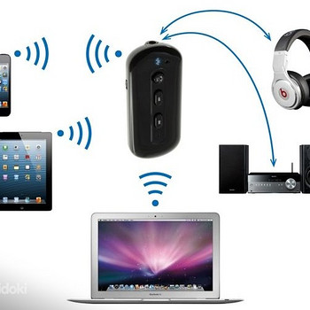 Bluetooth V3.0 Стерео адаптер громкой связи Музыкальный прие