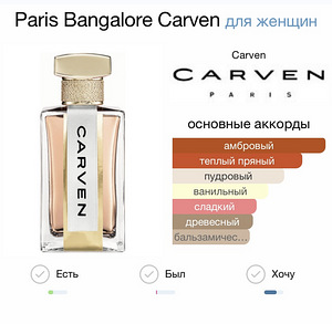 Carven Paris Bangalore, Sao Paulo parfüümid (4 foto / 7)