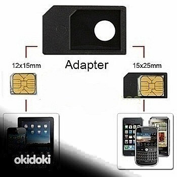 Адаптеры для sIM-карты