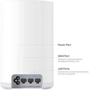 RUUTER HUAWEI WIFI Q2 PRO (2 фото из 2)