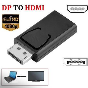 Displayport к hdmi