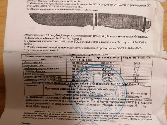 Ножи из дамасской стали.