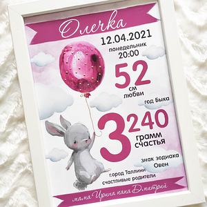 Lai valik tooteid lastele (mõõdikud, plakatid, kaardid) (7 foto / 10)