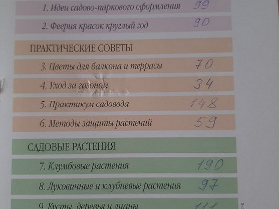 Карточки "Сад моей мечты"
