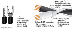 WireWorld Helicon 16, 2tkx3m OCC copper kõlarikaabel kõlarid (3 foto / 3)