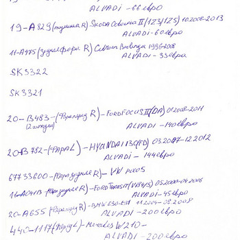 Müüa tuled (uued)