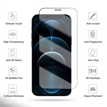Защитное стекло для iPhone 11