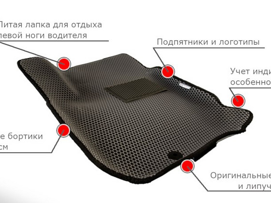 Авто коврики 3D Komatto - любая марка все сезонные Брэнд 21