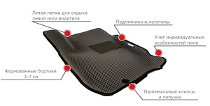 Auto matid 3D Komatto - iga auto kogu hooaeg 21Brand (1 foto / 10)