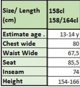 НОВЫЕ лыжные штаны ISBJÖRN OFFPIST SKI PANT (8 фото из 8)