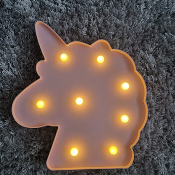 Led лампы