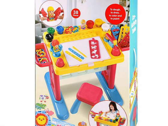 Pre-Activity table 3+