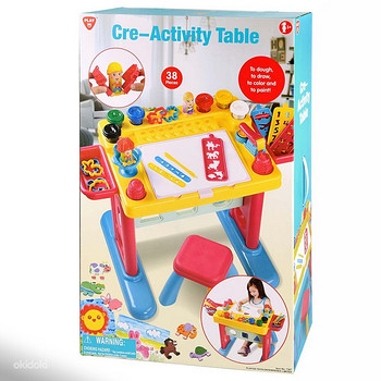Pre-Activity table 3+