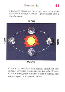 Изучаю мир вокруг 5-6 лет (3 фото из 5)