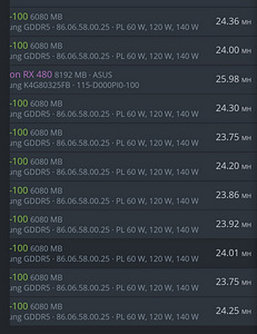 Miner / Mining rig / Майнер (4 фото из 4)