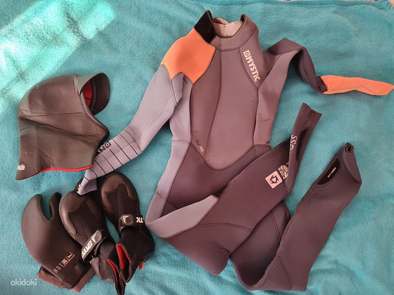 Surfiriiete komplekt