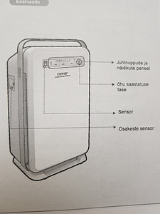 Õhupuhastaja 4-astm. filtreerimissüsteemiga COWAY AP-1007EH (4 foto / 5)