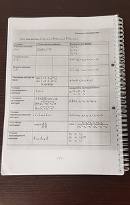 Matemaatika vihik riigieksamiks (1 foto / 5)