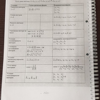 Тетрадь по математике для гос экзамена