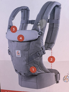 Поясная сумка ERGOBABY (1 фото из 7)