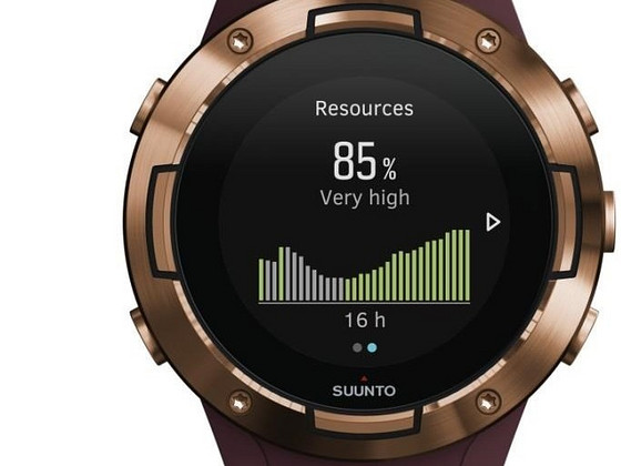 Спортивные Часы Suunto 5 Без Зарядки