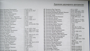 Единый Художественный рейтинг (3 фото из 7)