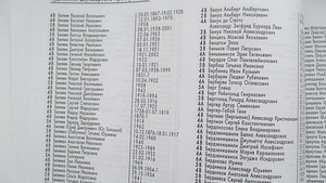 Единый Художественный рейтинг (4 фото из 7)
