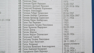 Единый Художественный рейтинг (5 фото из 7)