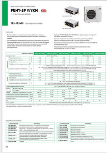Кондиционер Mitsubishi Electric PUMY-SP112 ВКМ (1 фото из 1)