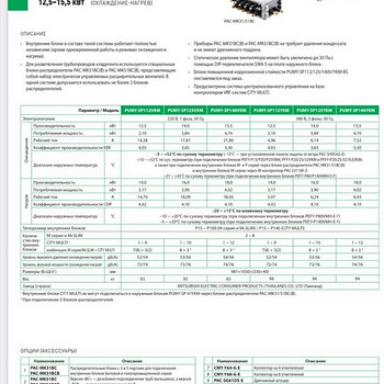 Кондиционер Mitsubishi Electric PUMY-SP112 ВКМ