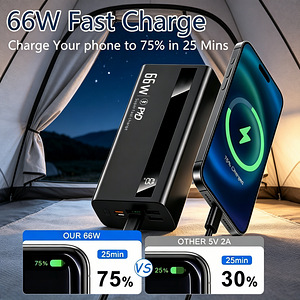 Паяльник 60 W.Припой.Отвёртка с насадками.Powerbank. (6 фото из 8)