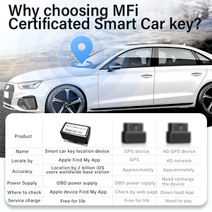 Smart Key Fob / Nutivõti autole ekraaniga + Apple Find My (7 foto / 10)