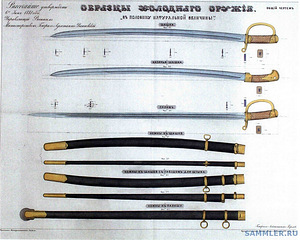 Шашка драгунская солдатская М1881, Россия/Болгария (6 фото из 6)