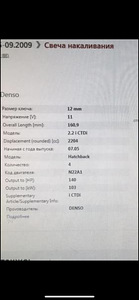 Свечи Honda дизель (2 фото из 2)