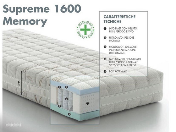 ASTOLFI MADRATS "SUPREME 1600 MEMORY"