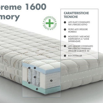 ASTOLFI MADRATS "SUPREME 1600 MEMORY"