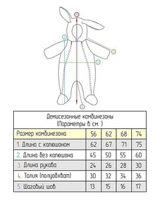 Комбинезон детский плюшевый (2 фото из 5)