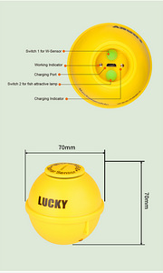 Эхолот, сонар, эхолот Lucky F1108-1CWLA (6 фото из 6)