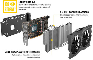 Zotac 1660 Super AMP Edition (3 foto / 8)