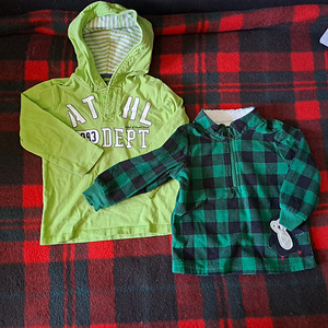 Детские вещи (4 фото из 5)
