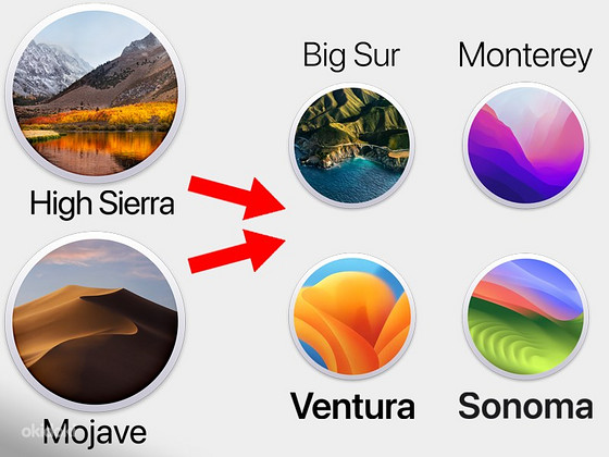 Новая версия macOS на неподдерживаемых компьютерах Apple Mac