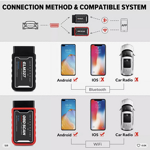 OBD2 / ELM327 (3 фото из 6)