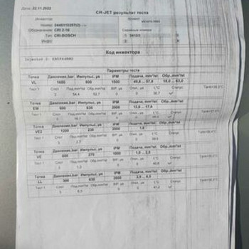 Форсунки peugeut