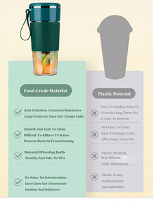 Travel Juicer Kaasaskantav blender (6 foto / 10)