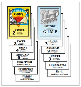 Arvuti õppevahendid koolitajale (Excel, Corel, AutoCAD,Gimp) (1 foto / 1)