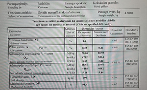 Granulas izpārdošana. (3 foto no 4)